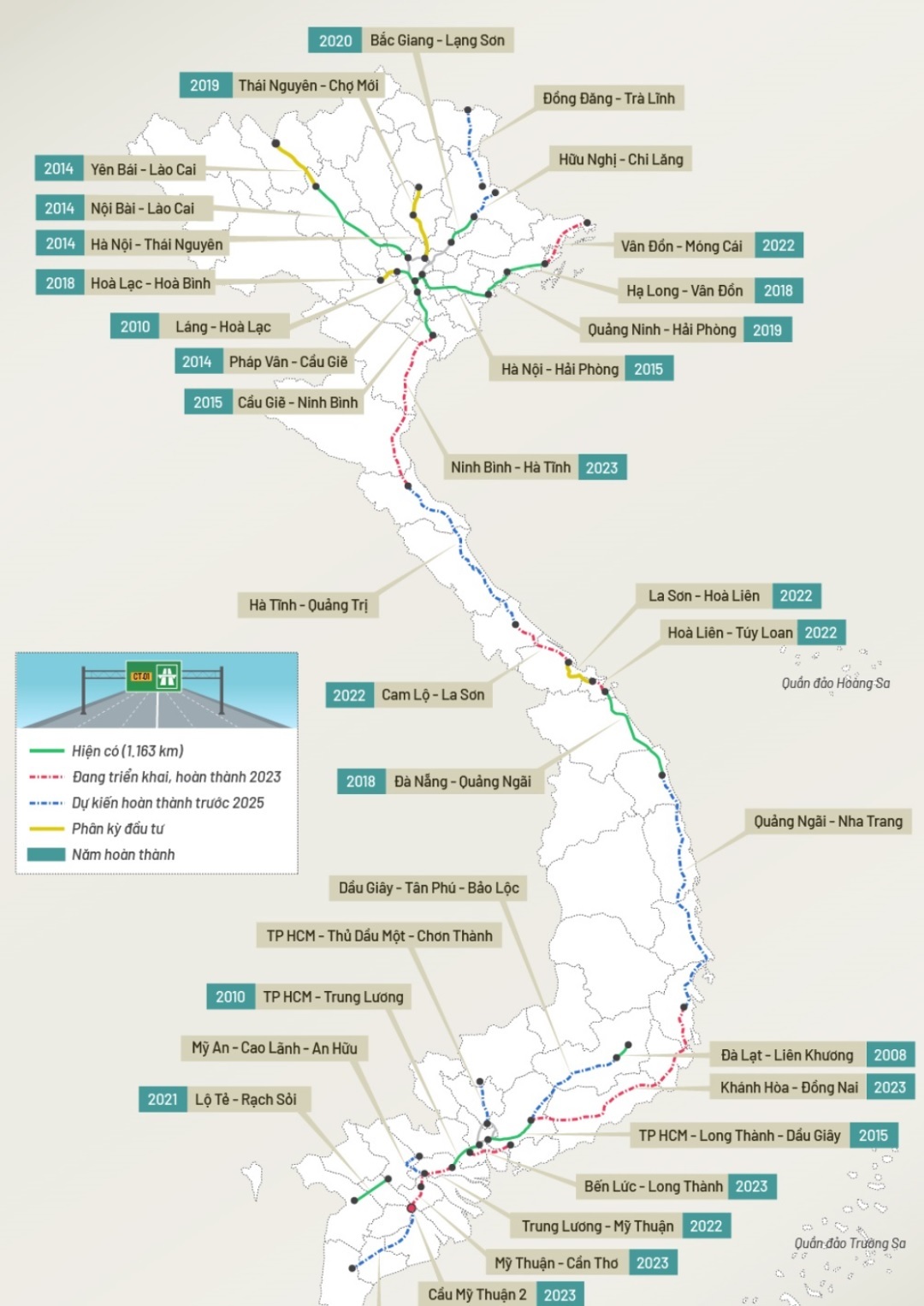 du an cao toc bac nam 13 - Bán Đất Bình Ba Châu Đức