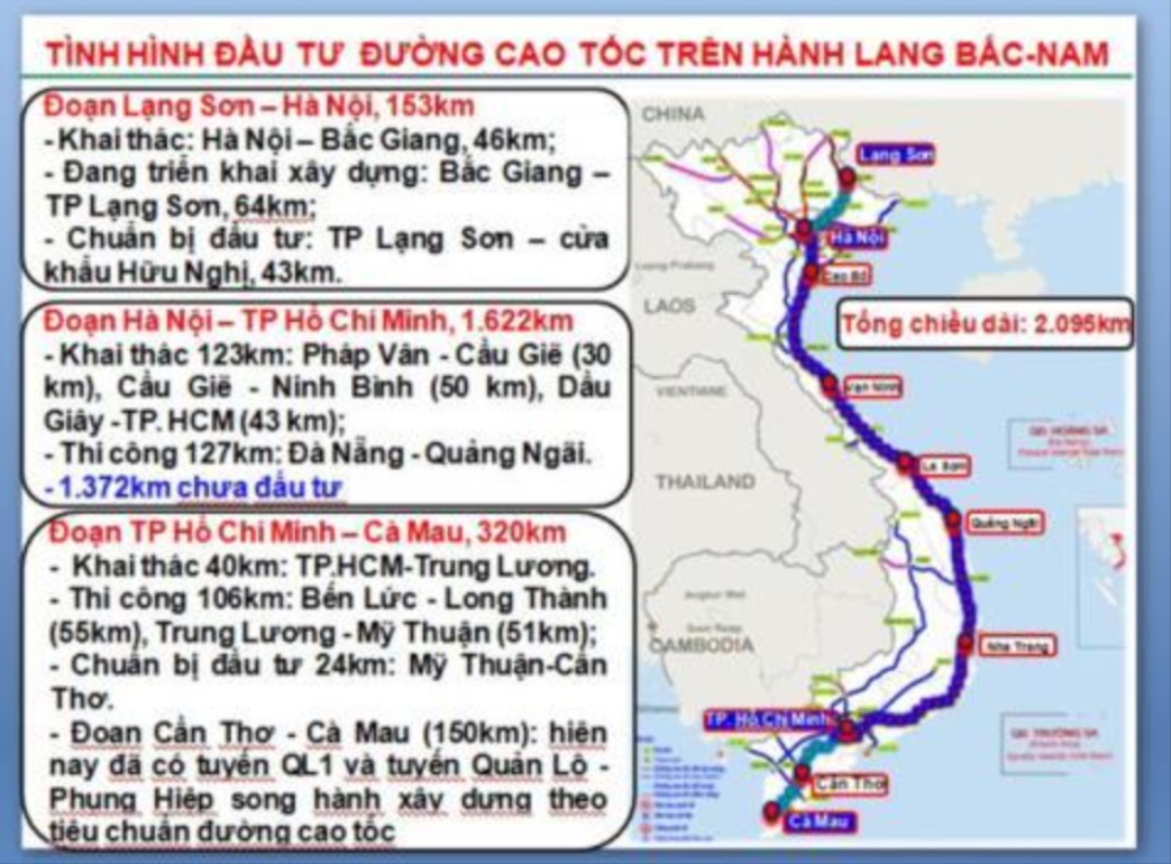 du an cao toc bac nam 5 - Bán Đất Bình Ba Châu Đức